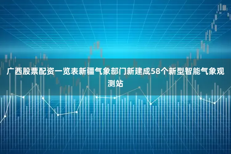 广西股票配资一览表新疆气象部门新建成58个新型智能气象观测站